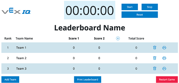 Iq blank leaderboard