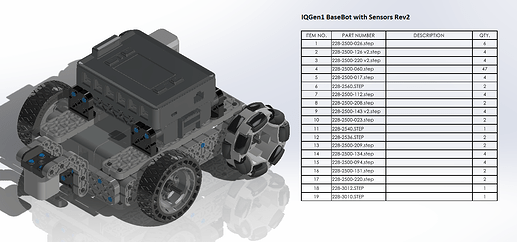 IQ (2nd gen) Builds Made With IQ (1st gen) Parts - VEX IQ - VEX ...