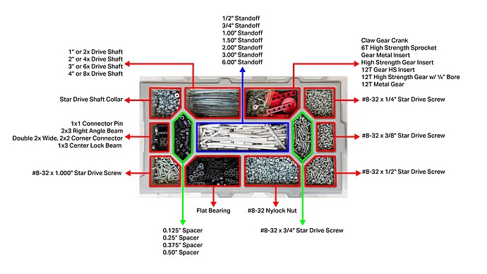 Tray with Callouts