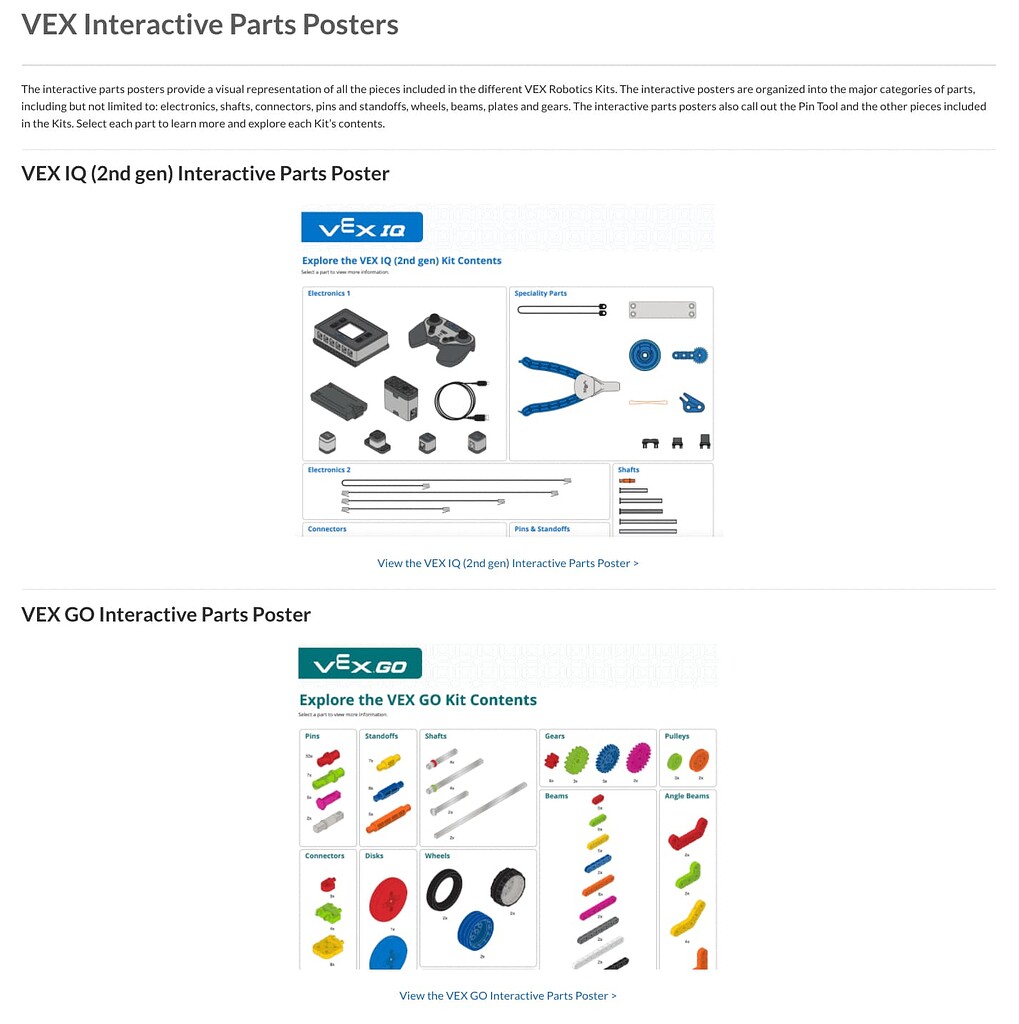 VEX Interactive Parts Posters - General - VEX Professional Learning ...