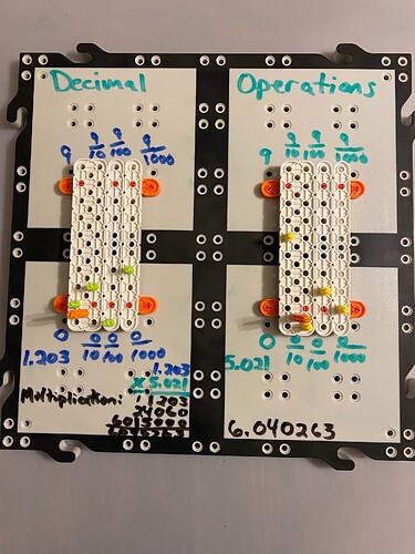 DecimalOperationsMultiplication