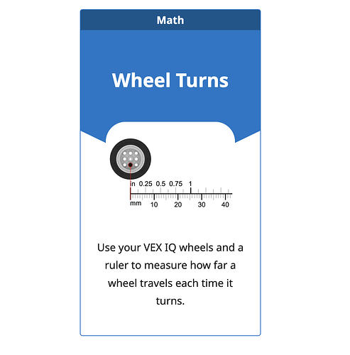 Wheel Turns