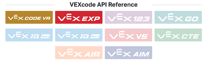 The homepage of api.vex.com displays options to select VEXcode VR and EXP documentation.