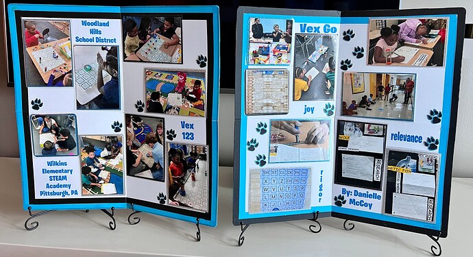 Vex presentation boards