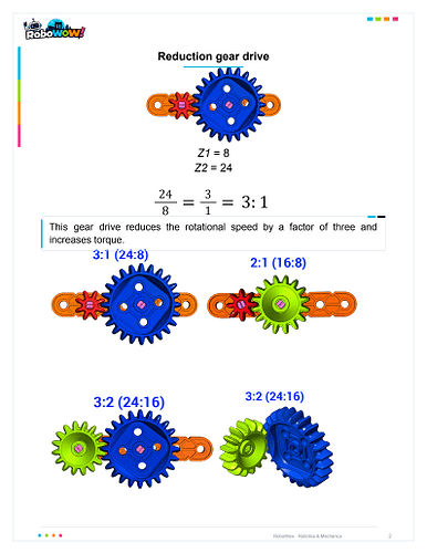 gear_ratio