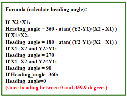 Image N formula 3