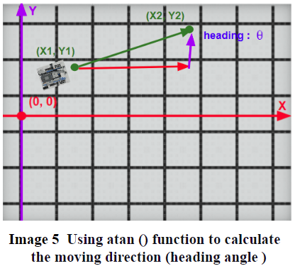 Image N 5