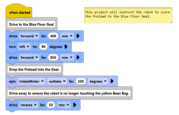 first point code