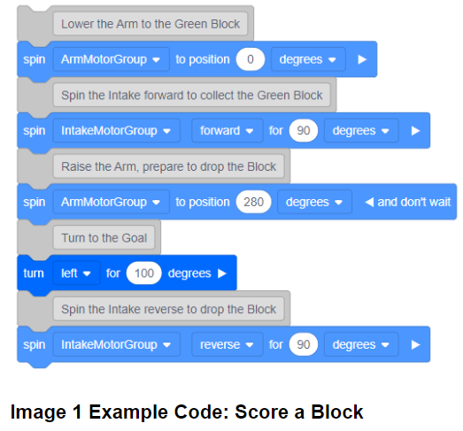 Code Example